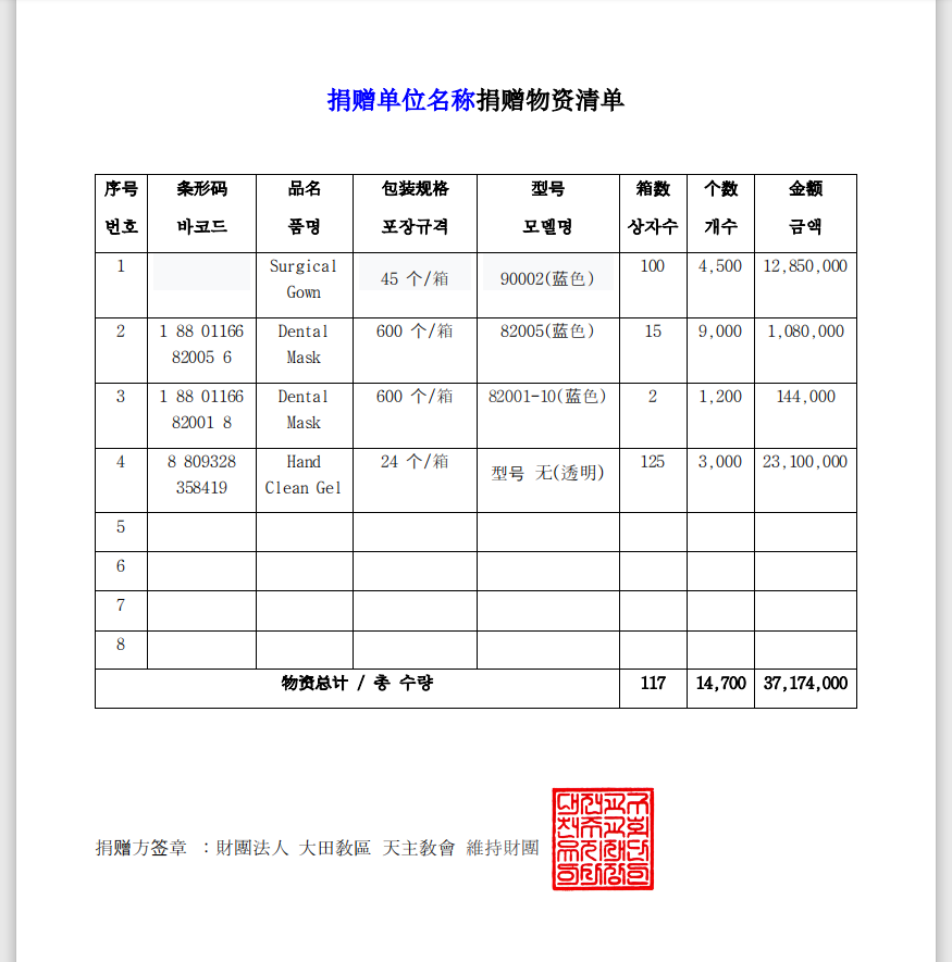 韩国捐赠单位及捐赠物资清单.png