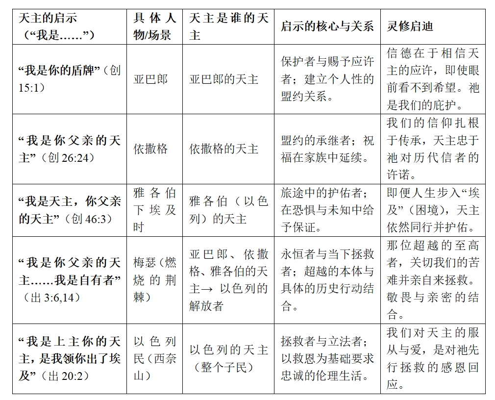 用啊.png
